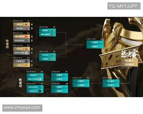 王者荣耀最新力量排行榜揭晓EDG强势跻身第四名引发热议 王者荣耀最新力量排行榜揭晓EDG强势跻身第四名引发热议